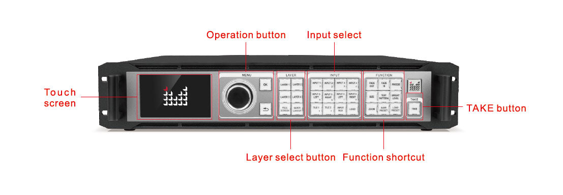 Magnimage LED-W2000 Series 4K 2K LED Video Processor