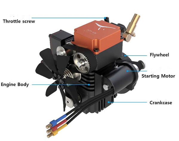  Toyan Engine Toyan V4 v8  General Structure and Component