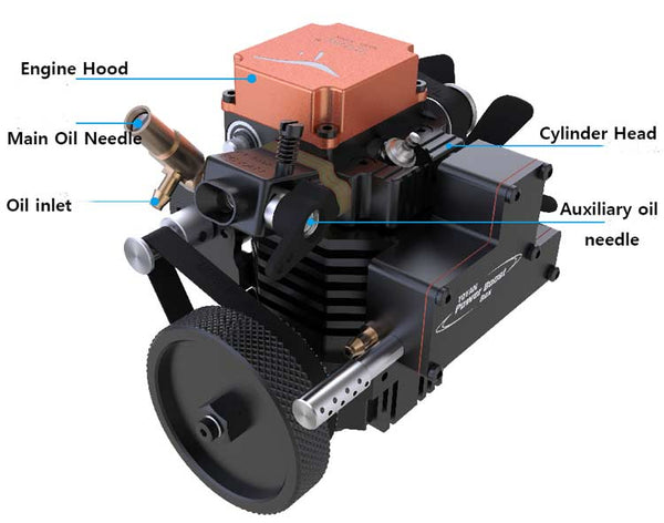 General Structure and Component for Toyan Engine Toyan V4 v8 