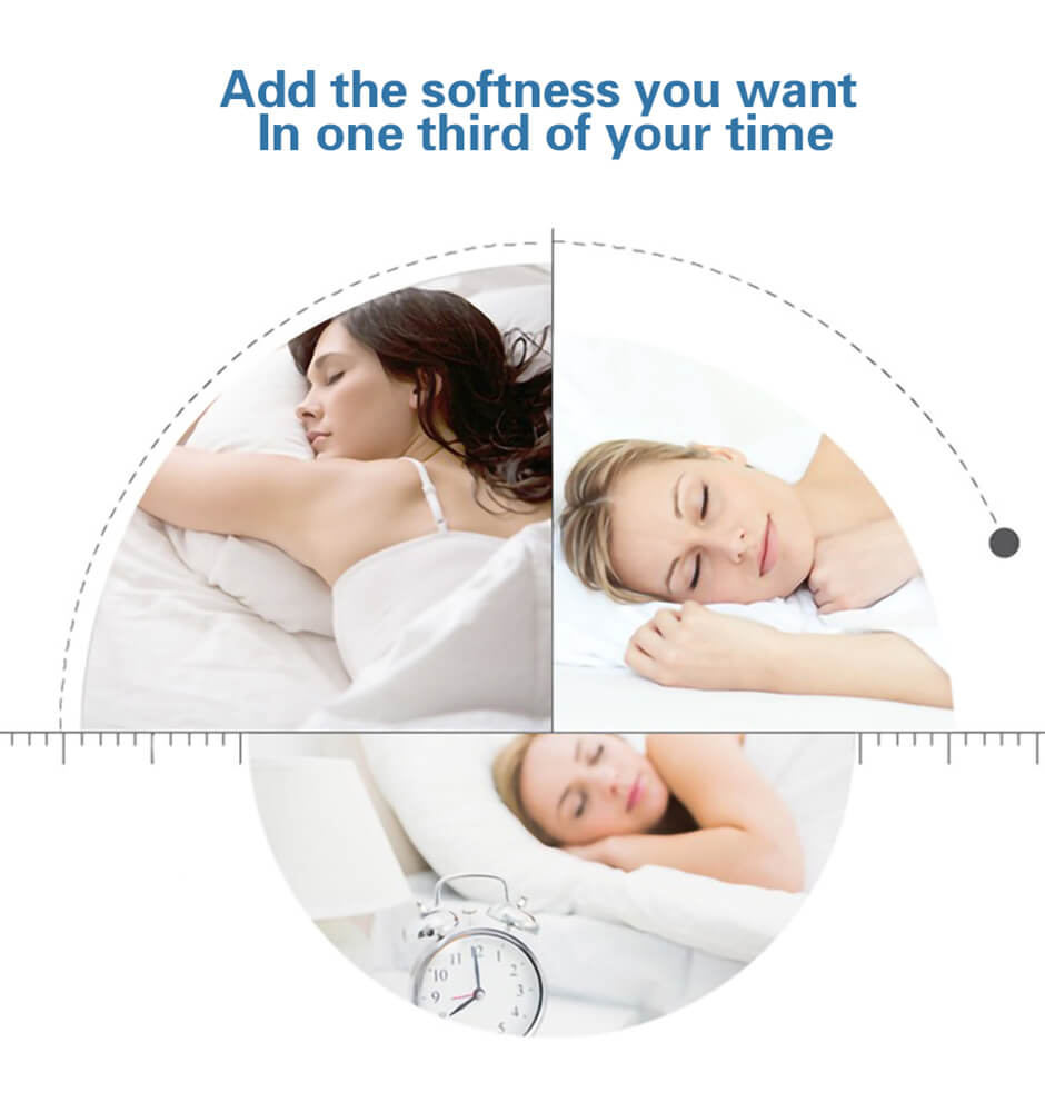 and mattress pad is suitable for mattresses with a height of 25 to 35 cm