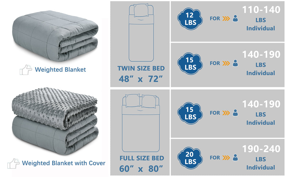 adult weighted blanket