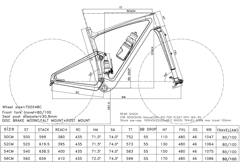 r14 size chart