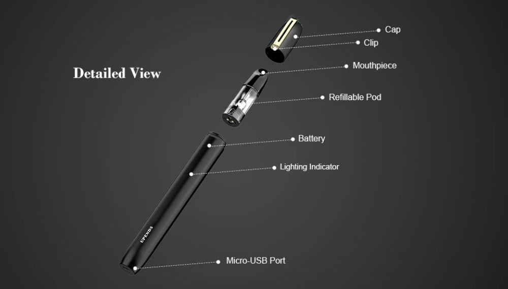 Upends Uppen Vape Kit Detail