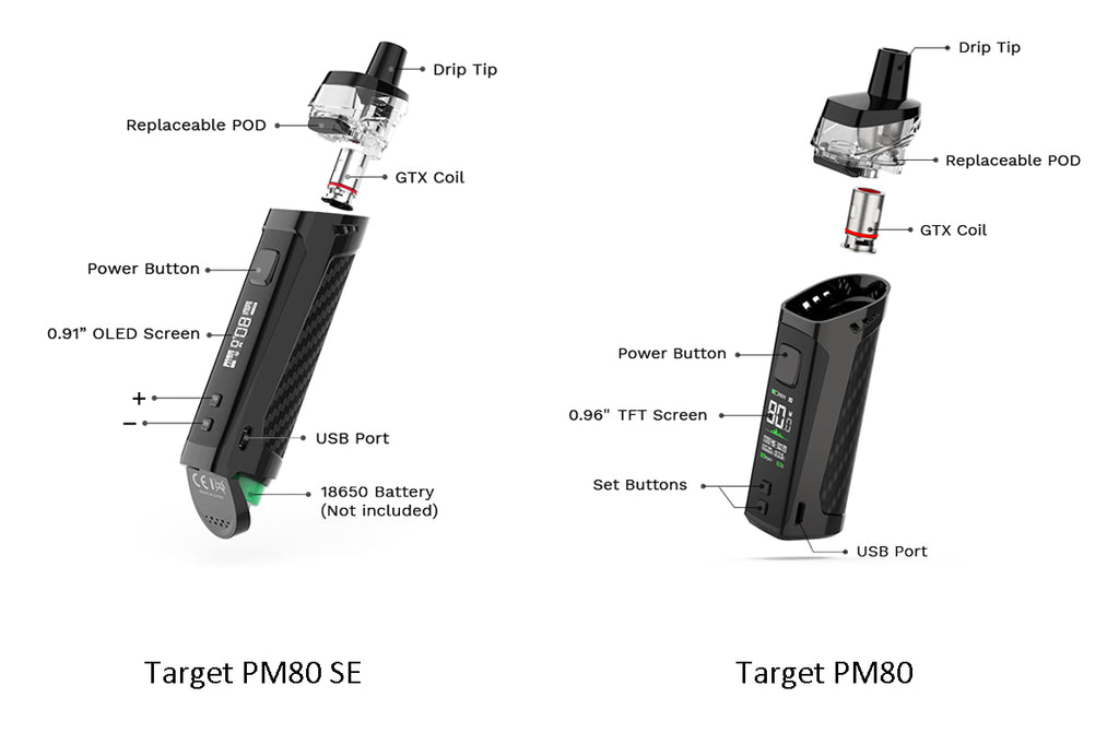 vaporesso-target-pm80-vs-pm80-se-comparison