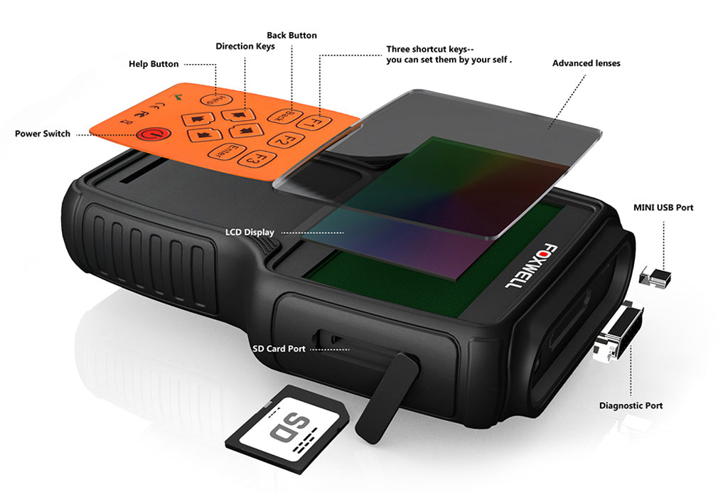 Foxwell NT650Elite Product Structure image