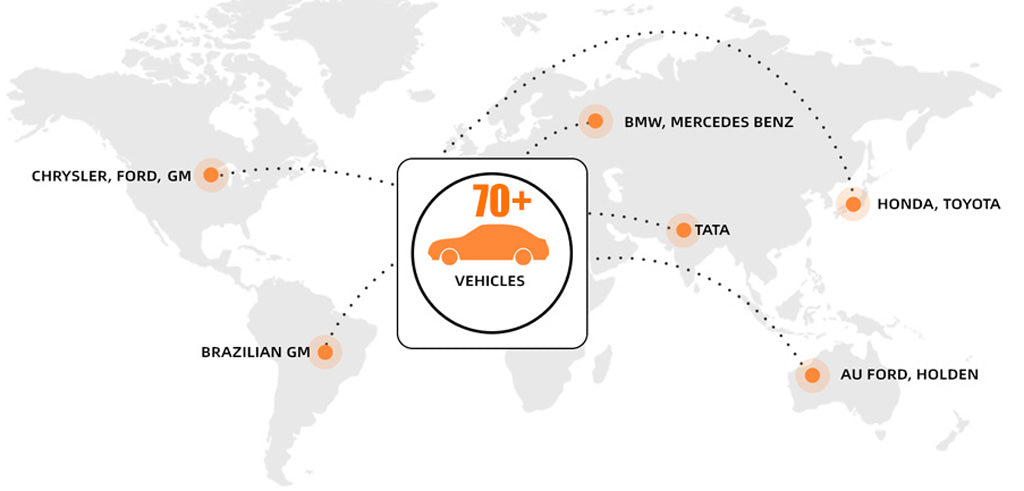 Foxwell NT680Pro Support 70 American Asian European Cars