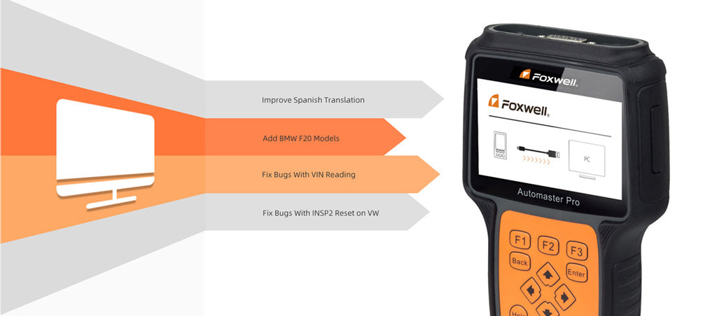 Foxwell NT680Pro Life time free update via USB connection