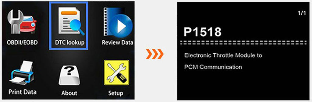 Foxwell NT301 Support DTC lookup