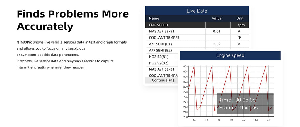 Foxwell NT680Pro show live data