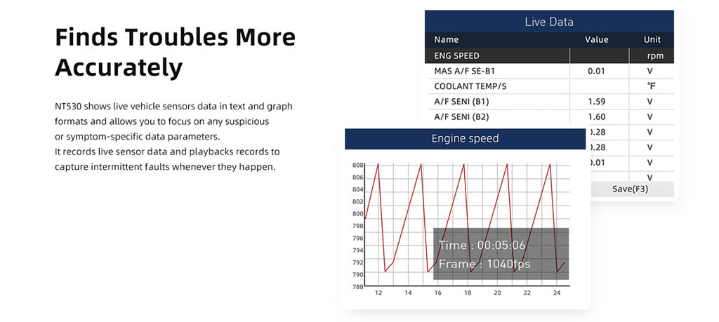 Foxwell NT530 Show Live Sensor Data which can Find Trouble Easier