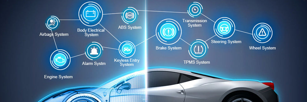 Foxwell NT680Pro diagnose all Vehicle ecu systems