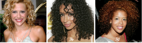 Curly Hair types from 1A to 4C Natural Hair Blog - Heymywig