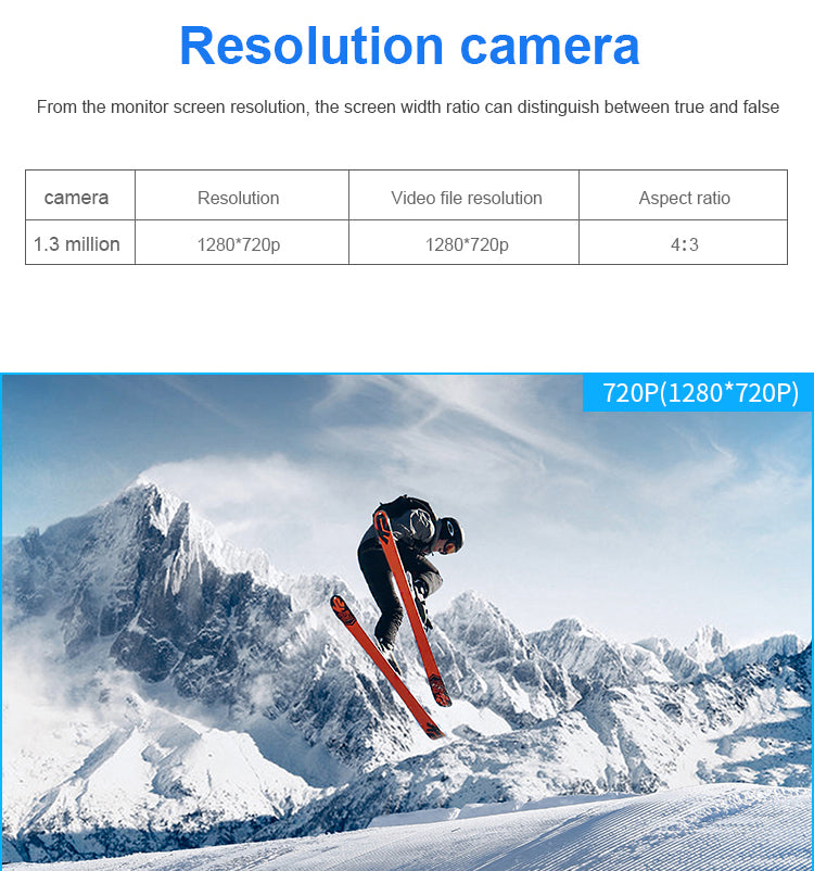 Kein Touch Türöffner Tool +Mini Kamera HD 720P Sport Dv
