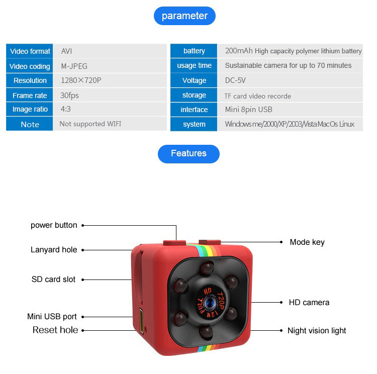 Инструмент для открывания сенсорных дверей + мини-камера HD 720P Sport Dv