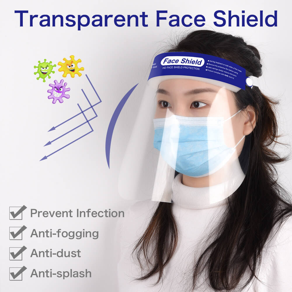 Transparent Face Shields function introduction