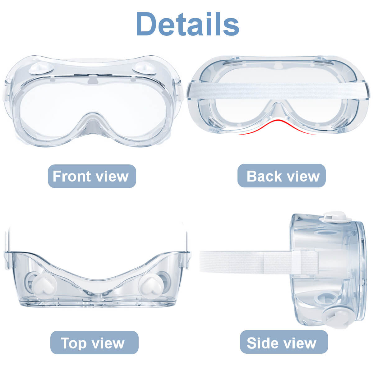 Medical goggles details display