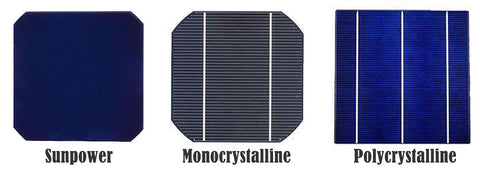 the difference of the monocrystalline, polycrystalline and sunpower solar cells