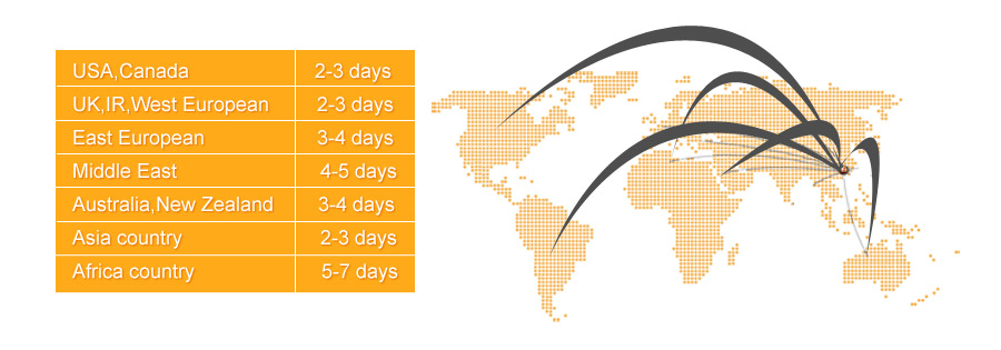 FAVHAIR-FREE-SHIPPING