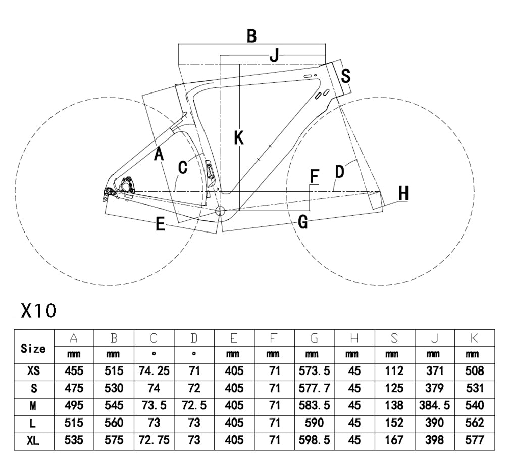 Trifox X10 - Size