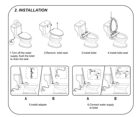 Fresh Water Bidet Toilet Attachment - lockandclock
