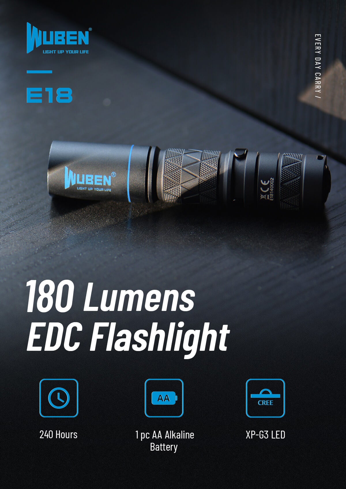 WUBEN E18 180 Lumens EDC flashlight
