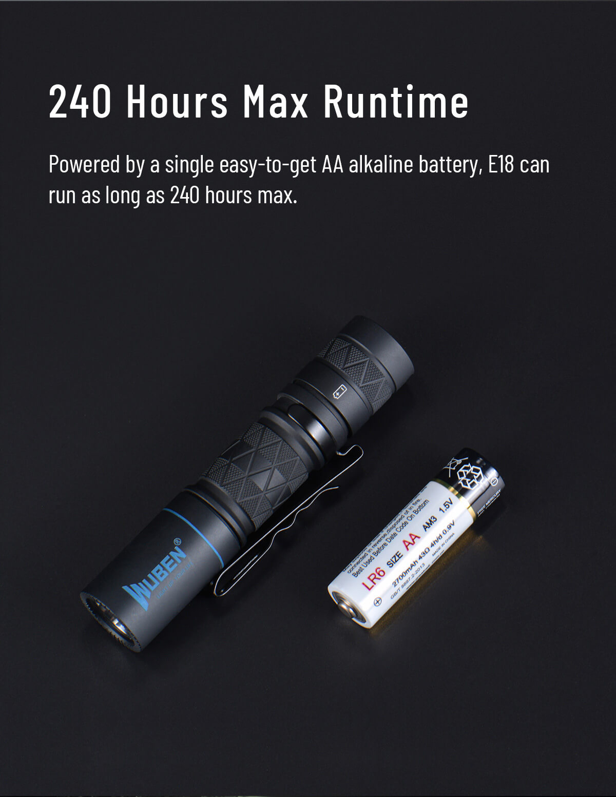 WUBEN E18 180 Lumens EDC flashlight