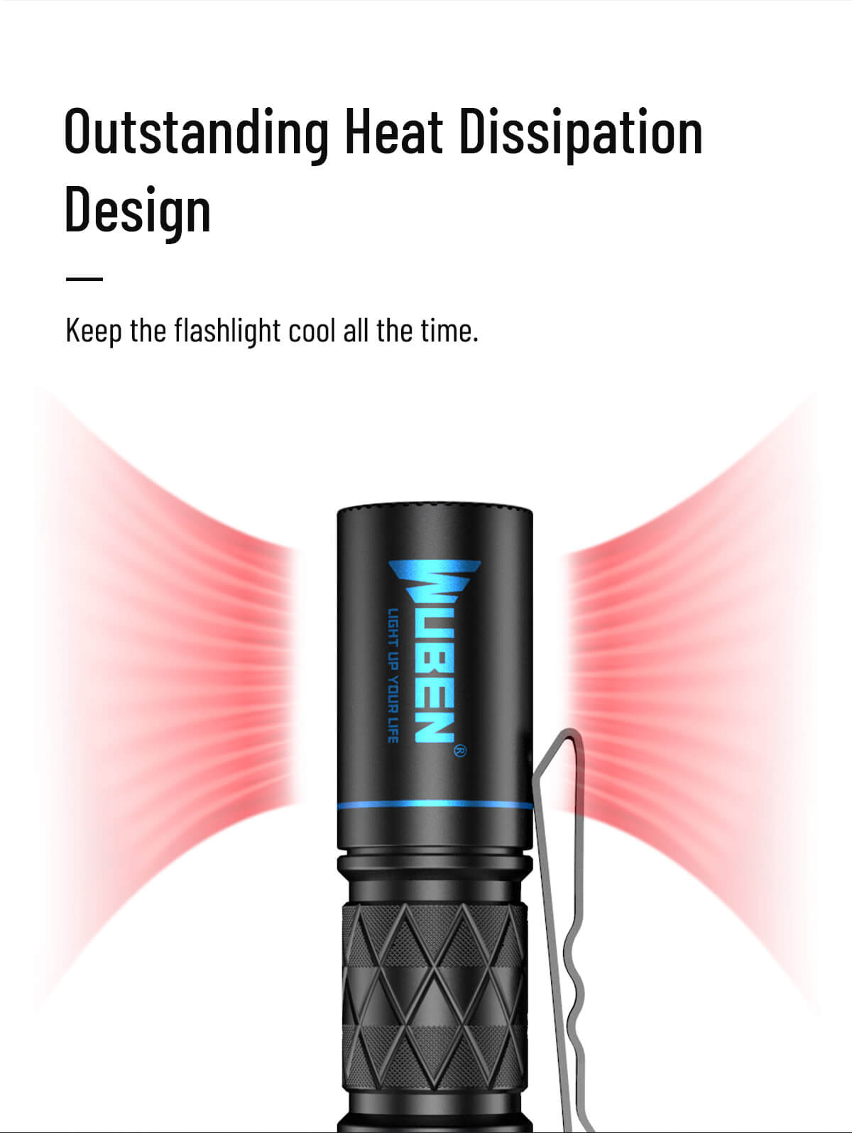 WUBEN E18 180 Lumens EDC flashlight