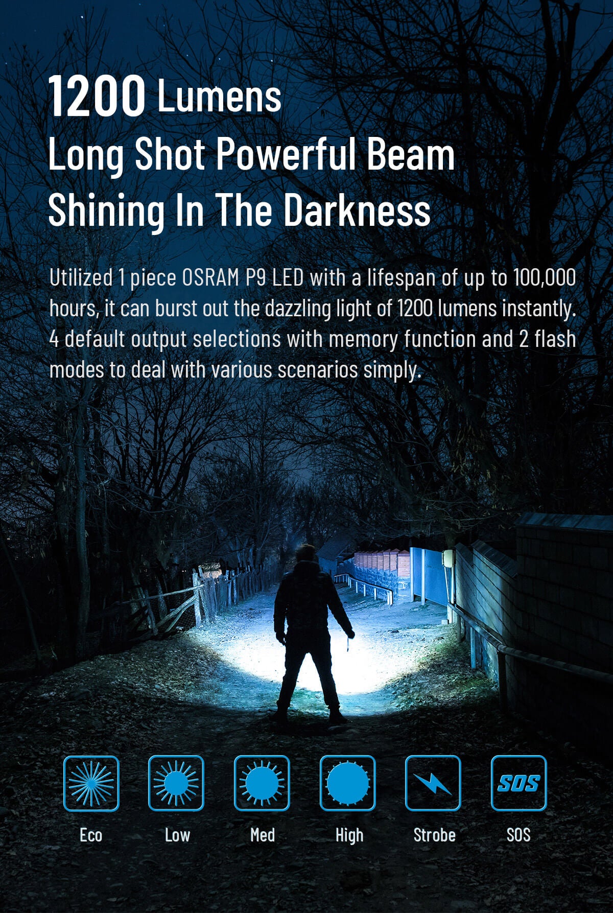 WUBEN C3 LED Flashlight