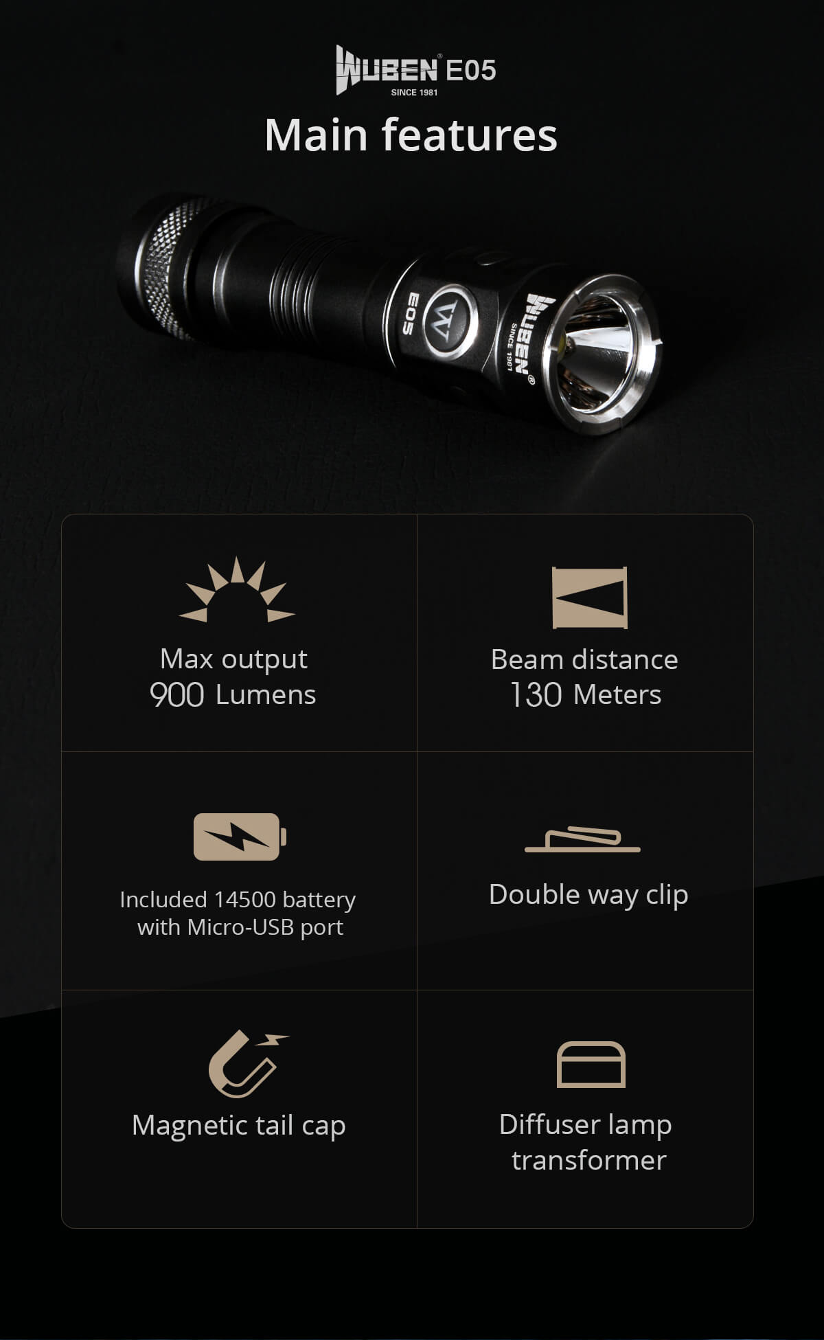 WUBEN E05 EDC Flashlight 900 Lumens Portable Rechargeable Waterproof 14500 Battery Mini Torch
