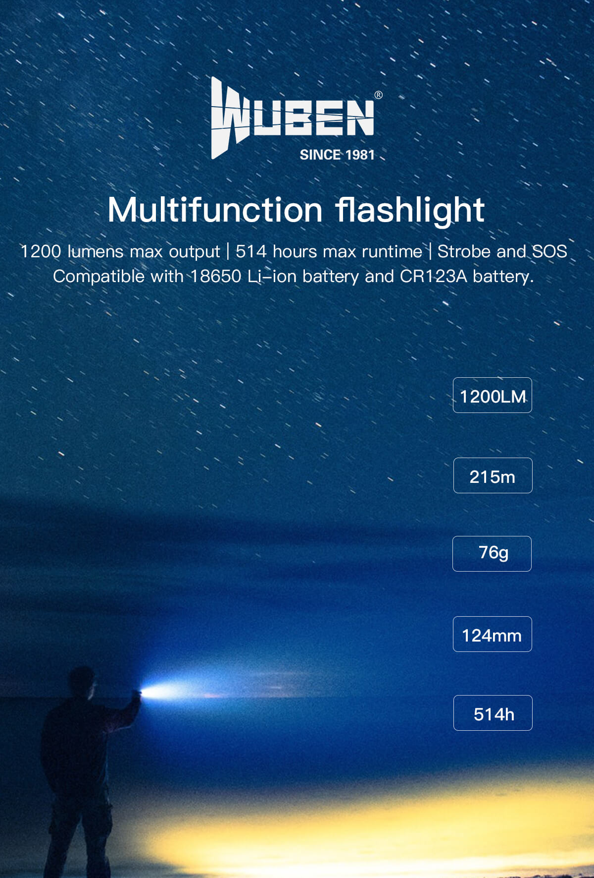 WUBEN E10 1200 Lumens LED Flashlight