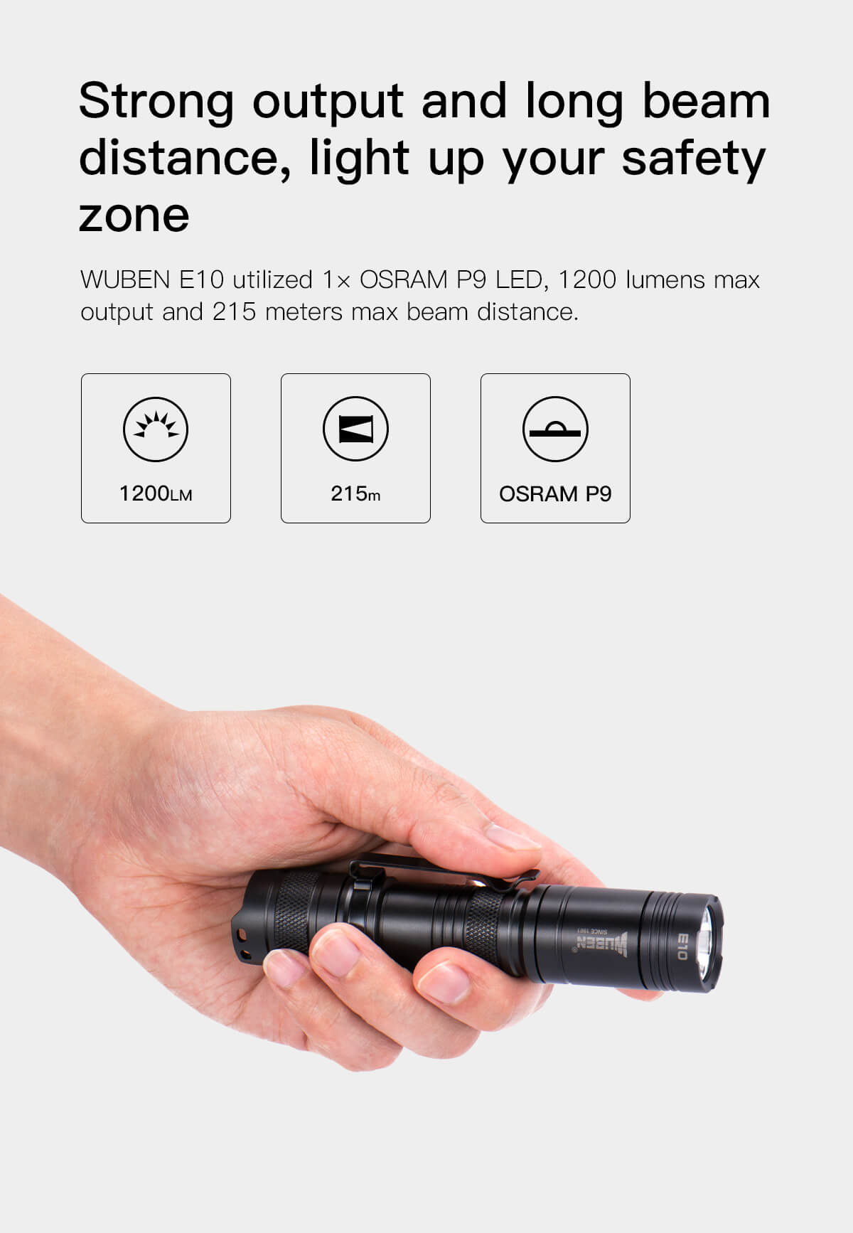 WUBEN E10 1200 Lumens LED Flashlight