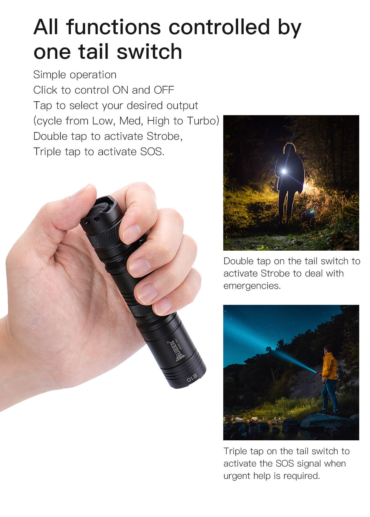 WUBEN E10 1200 Lumens LED Flashlight
