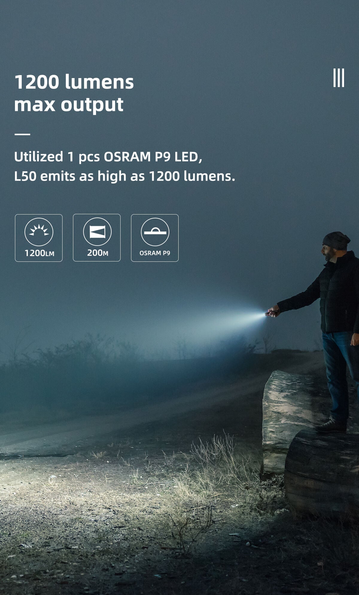 WUBEN L50