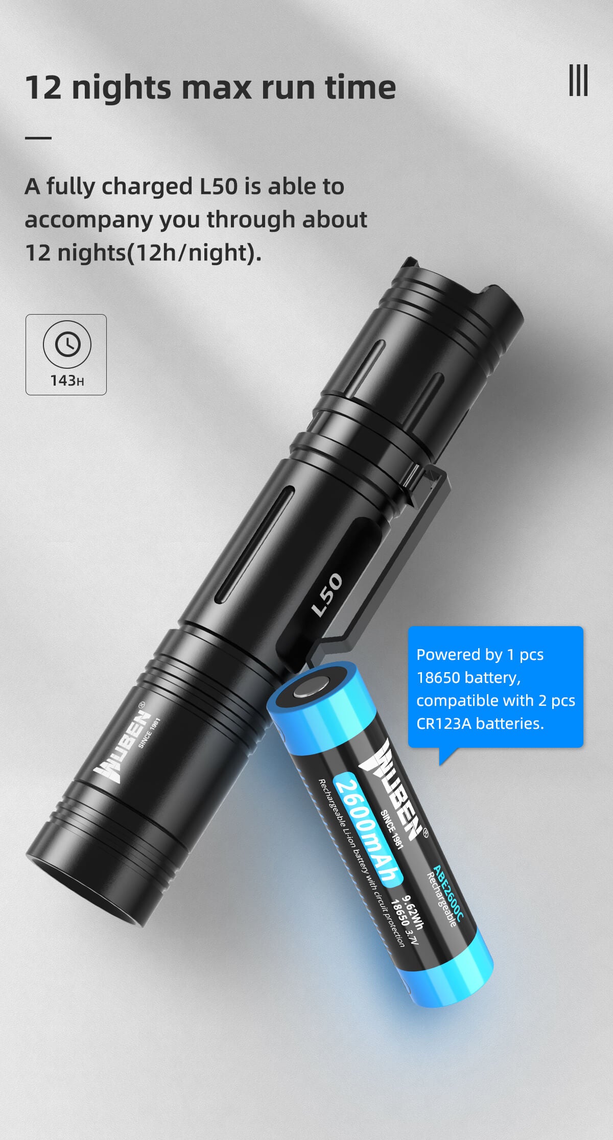 WUBEN L50