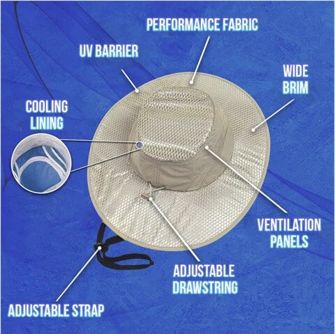 Sunstroke Prevented Cooling Hat