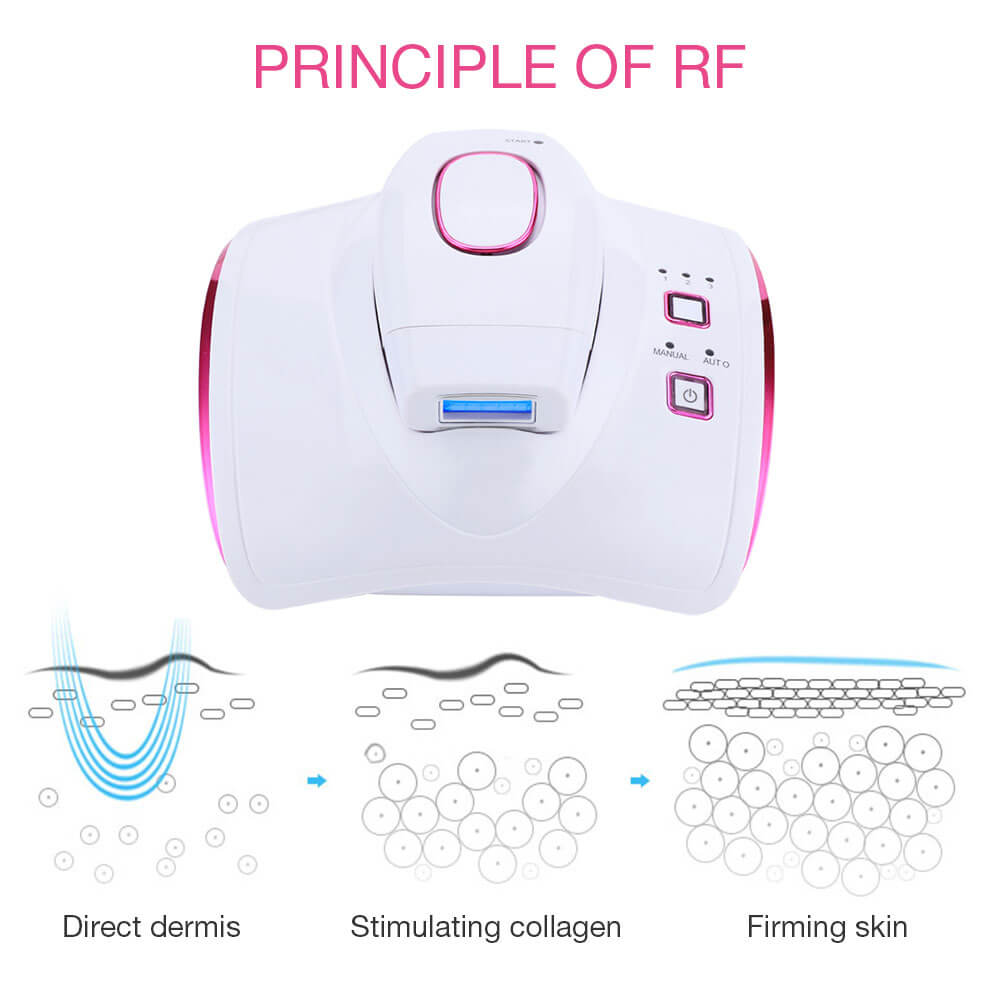 3 in 1 IPL RF Permanent Laser Hair Removal Machine At Home | Wolvpower