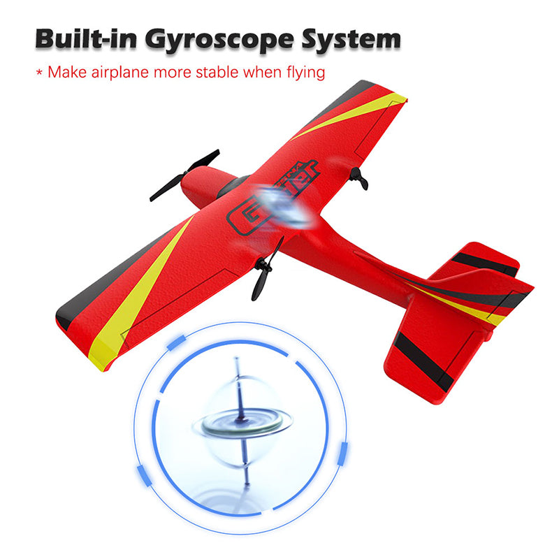 Built-in Gyroscope System