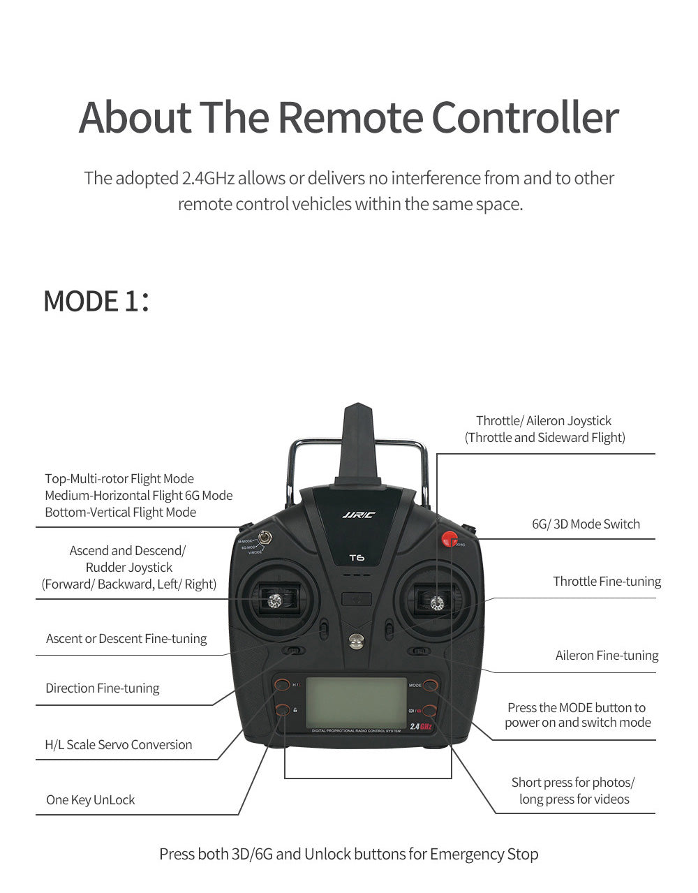 The adopted 2.4GHz allows or delivers no interference from and to other remote control vehicles within the same space.