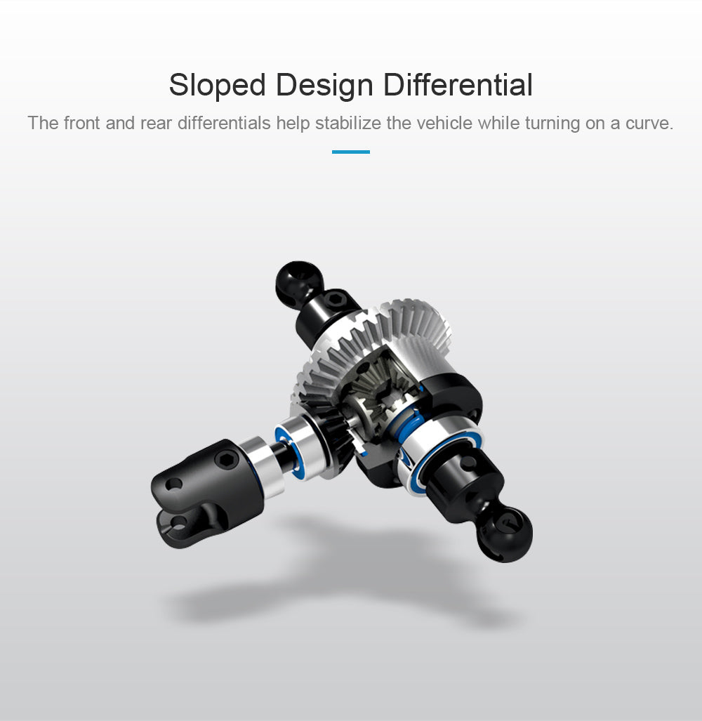 Sloped Design Differential The front and rear differentials help stabilize the vehicle while turning on a curve.