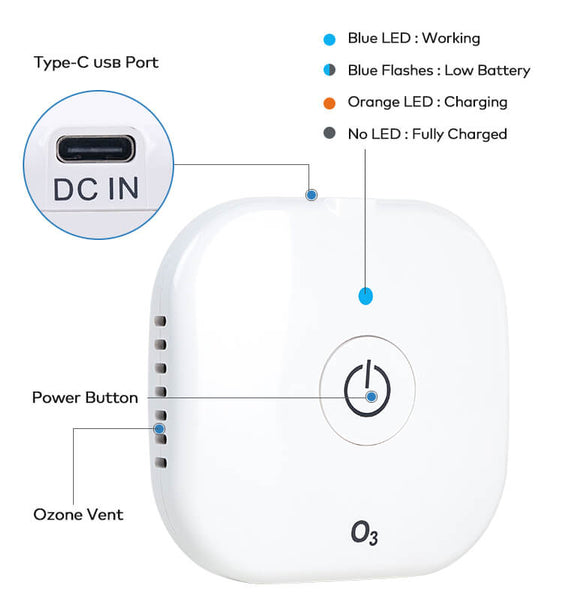 Clyn-CPAP-Sanitizer-Introduction