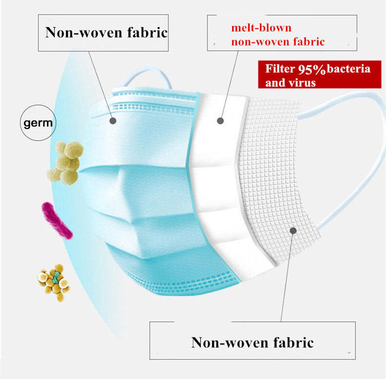 medical n95 face mask disposable medical n95 face mask disposable