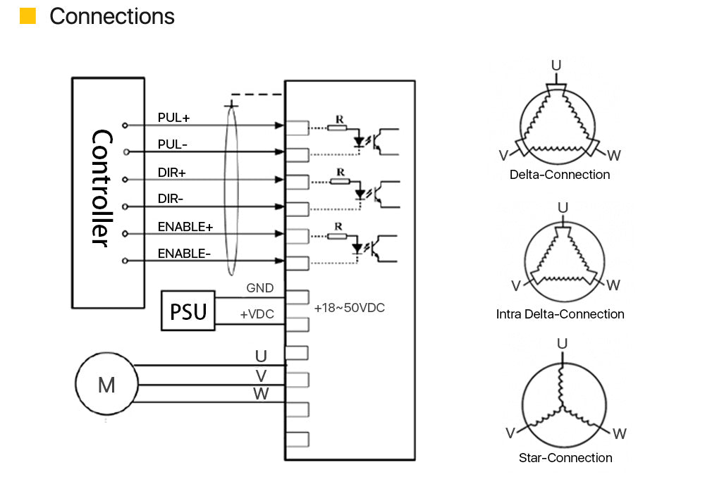 stepper motor driver,2 phase stepper motor driver
