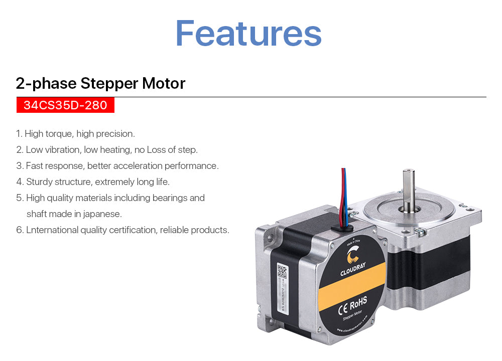 Stepper Motor and Stepper Moter Driver