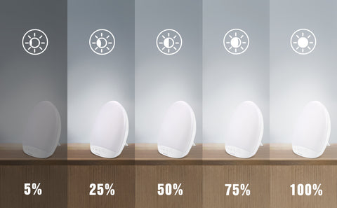 dimmable therapy lamp