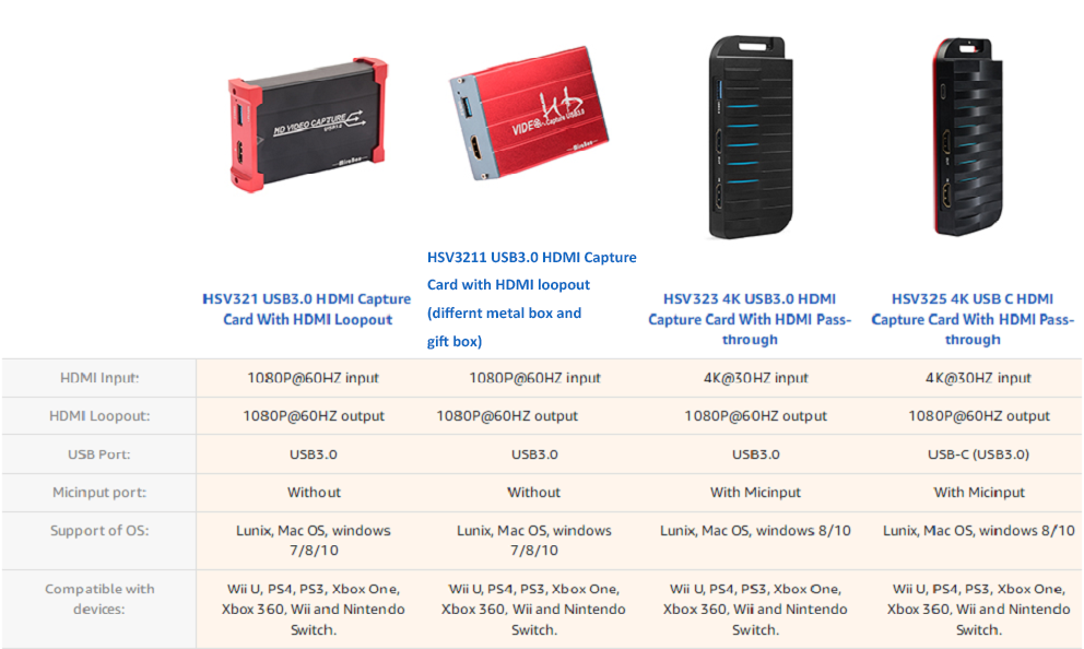 capture card xbox