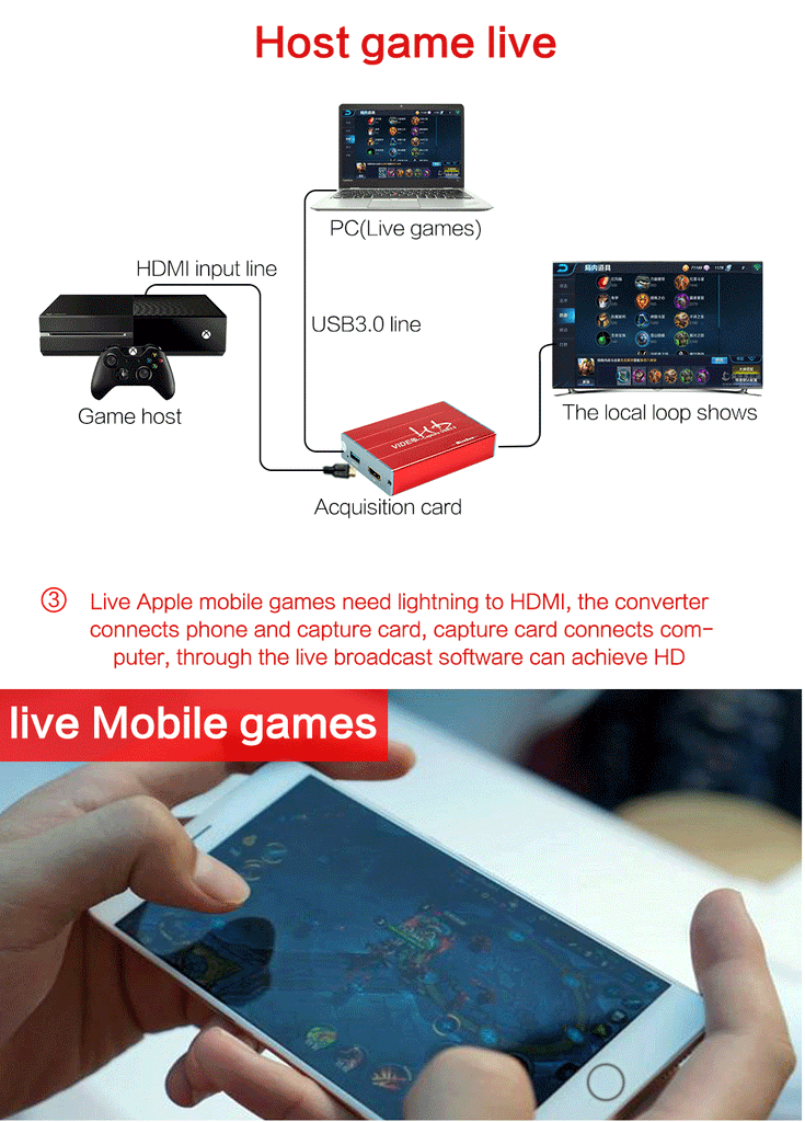 capture card for ps4