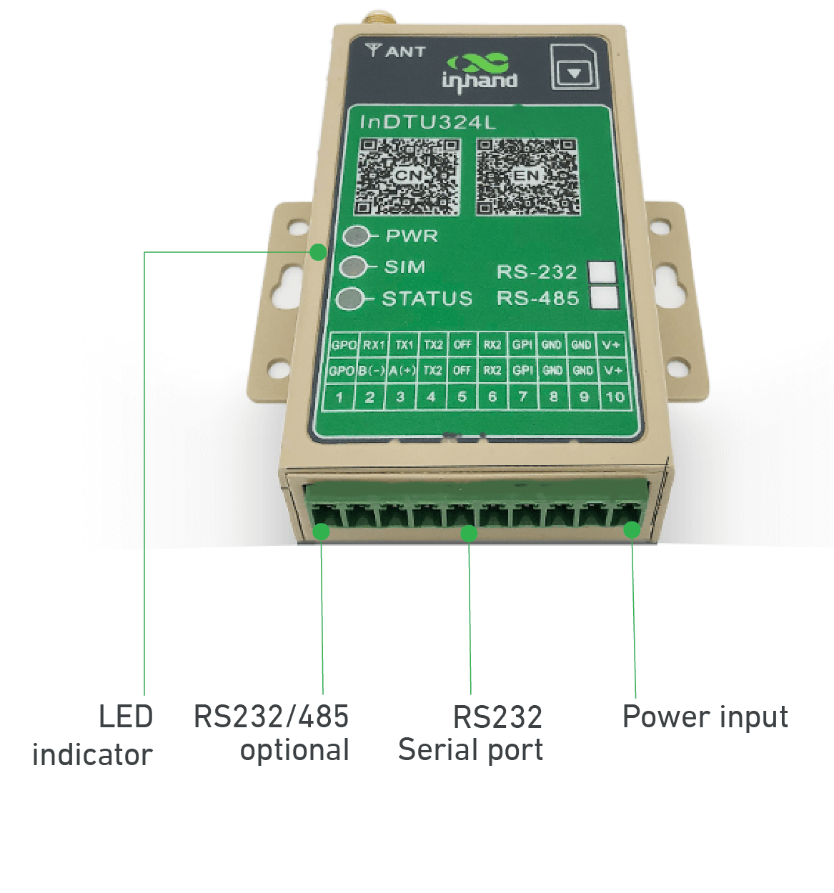 small cellular industrial 4g model with RS232, RS485