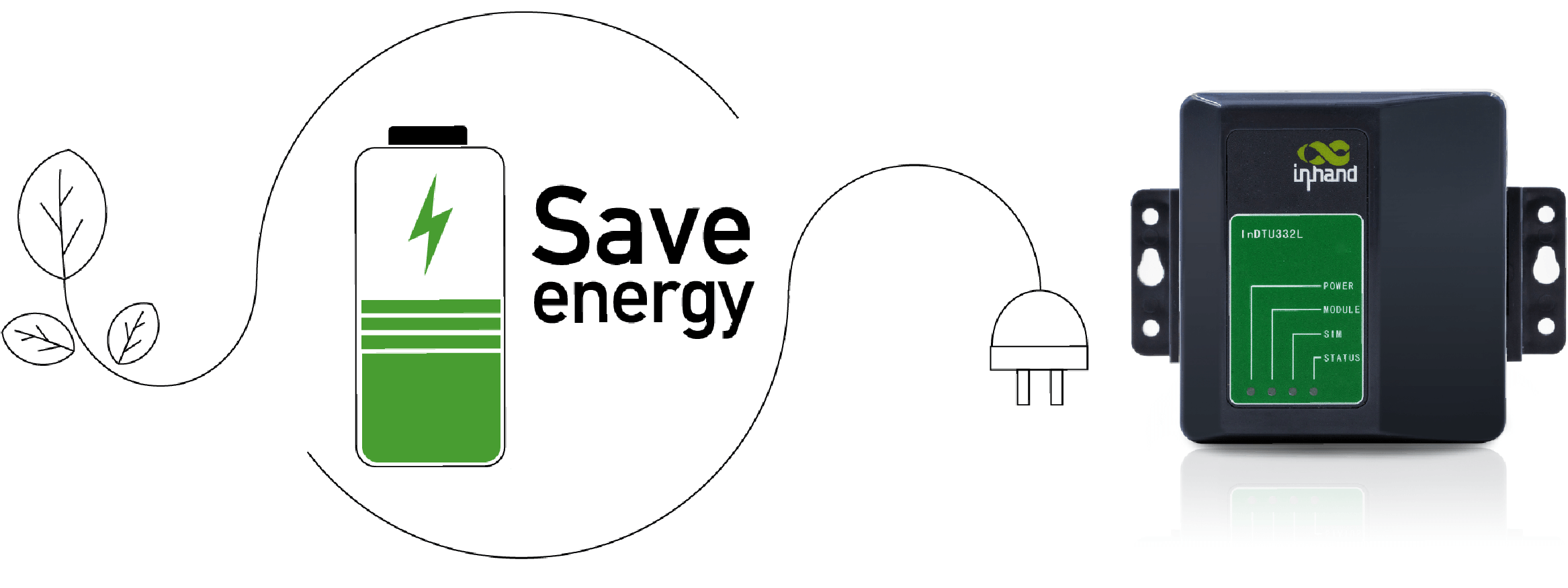 Low Power Consumption