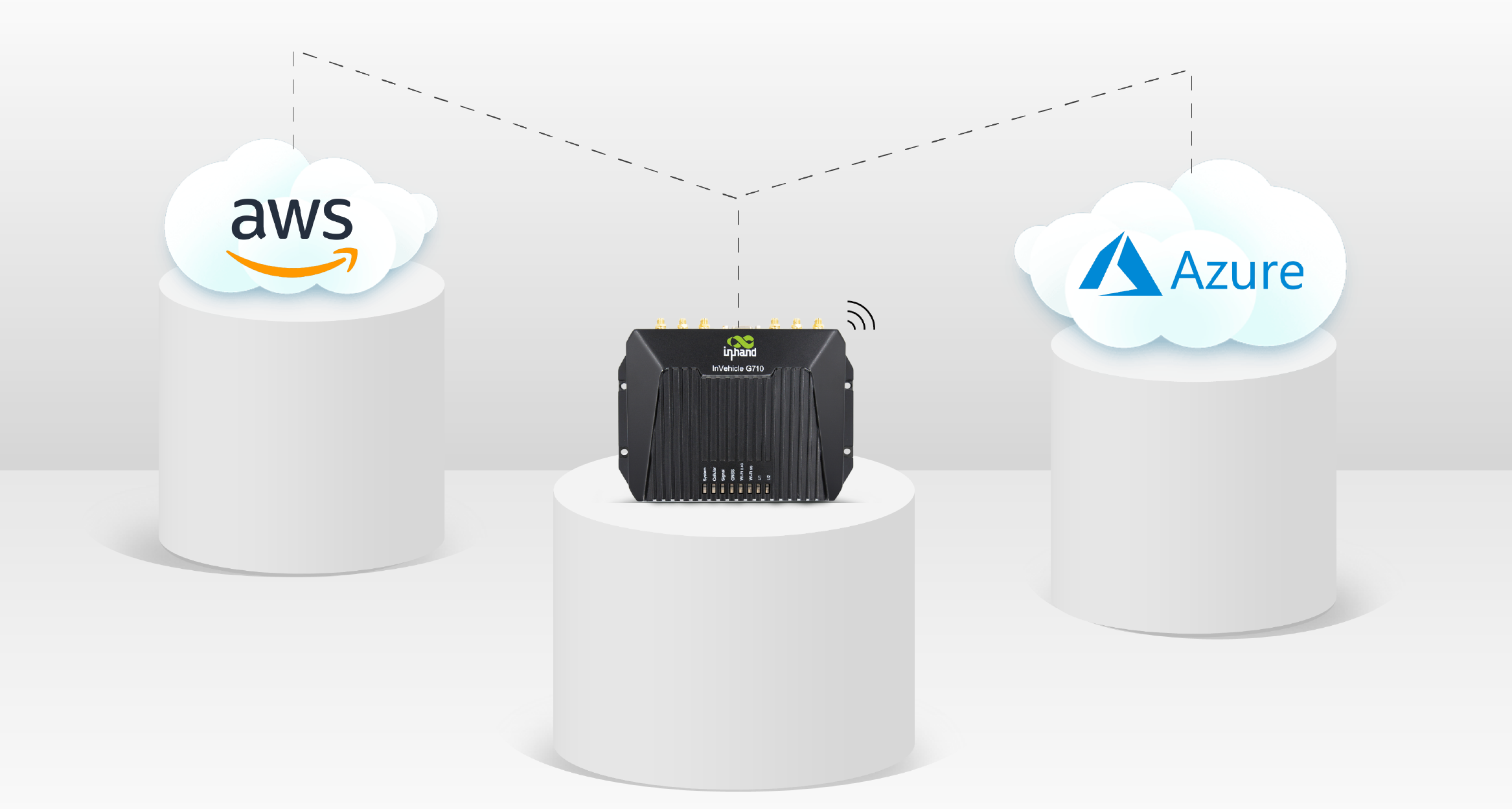 open cloud ecosystem that supports Microsoft Azure and AWS