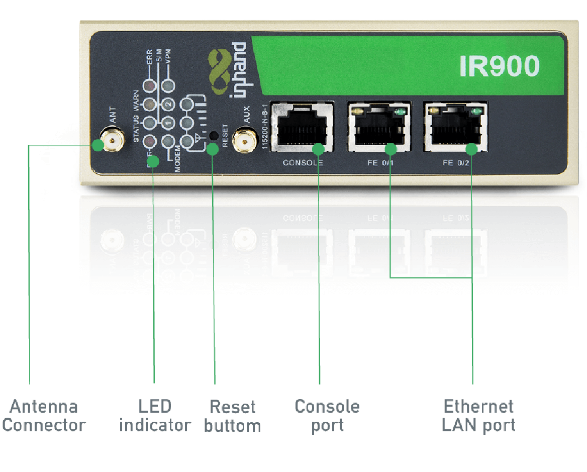 IR900 front
